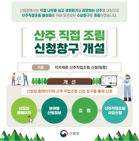 산주직접조림 온라인 신청 창구개설.jpg