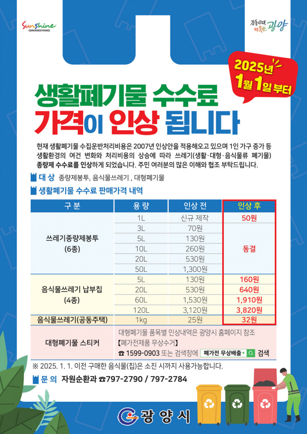 광양시 쓰레기 종량제.jpg