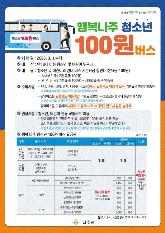 나주 100원버스.jpg