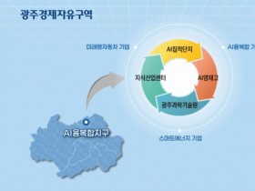 광주, AI융복합지구에 AI영재고 건립부지 반영