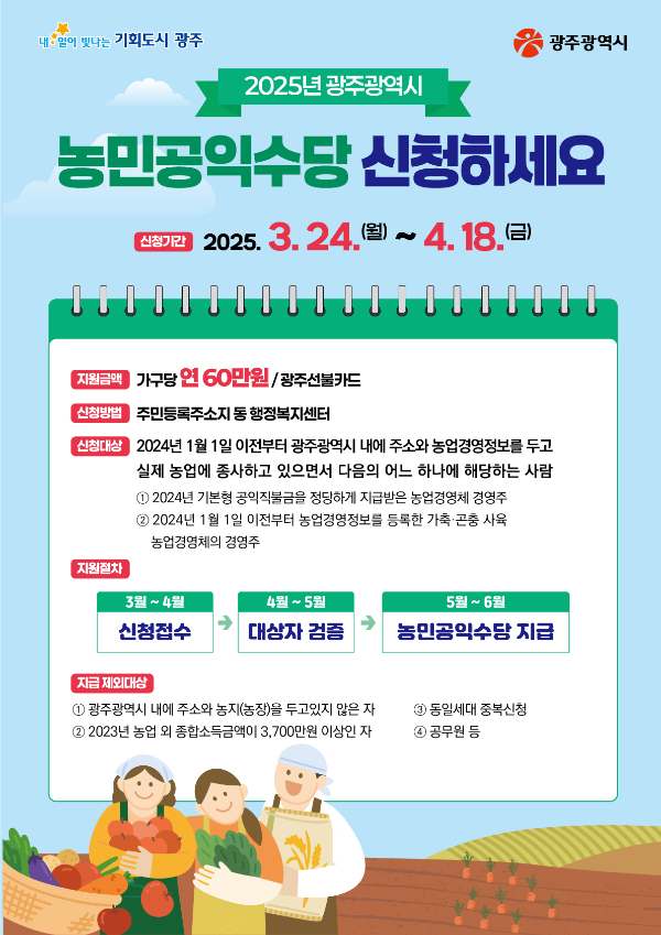 광주 농민공익수당.jpg