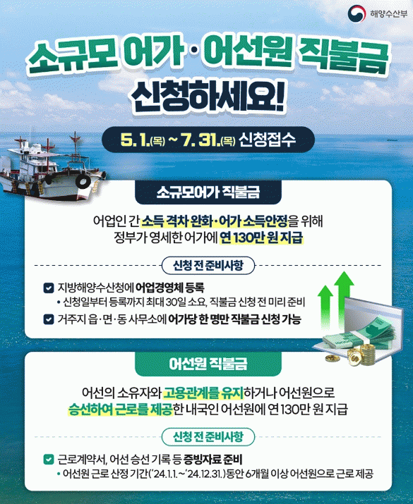 여수 직불금.jpg