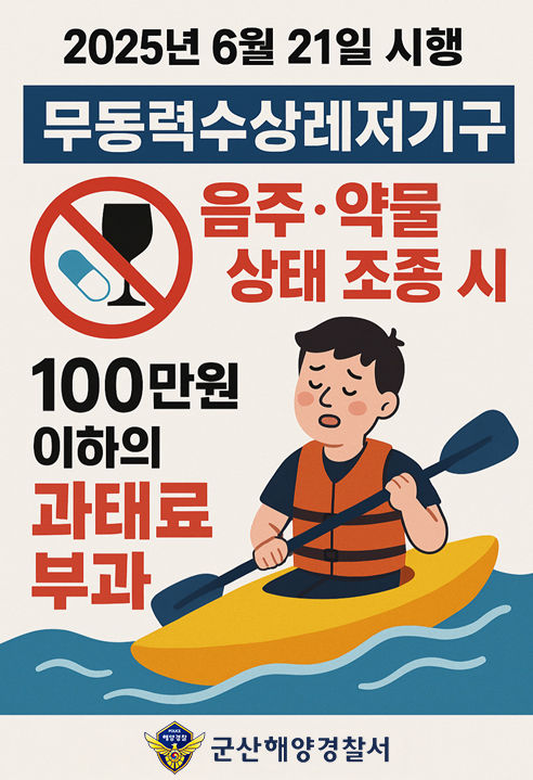 무동력수상.jpg