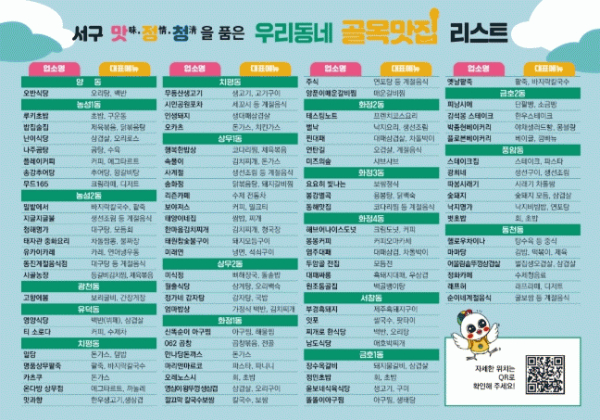 광주서구 챌린지.jpg