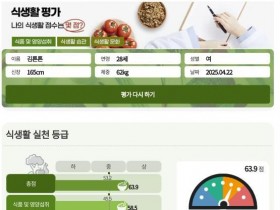 내 식생활은 몇점?…농진청, '식생활 실천 점검표' 온라인 서비스