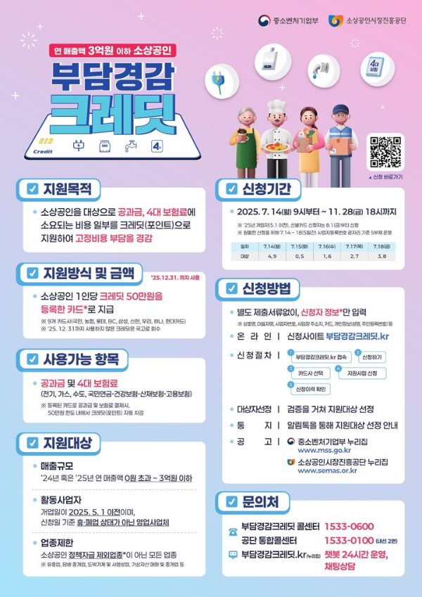 부담경감크레딧.jpg