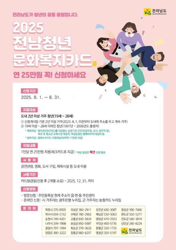 전남청년 복지카드.jpg
