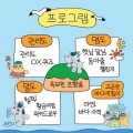 군산시 K-관광섬 브랜드 홍보 ‘고군산섬잇길 팝업 행사’운영