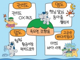 군산시 K-관광섬 브랜드 홍보 ‘고군산섬잇길 팝업 행사’운영
