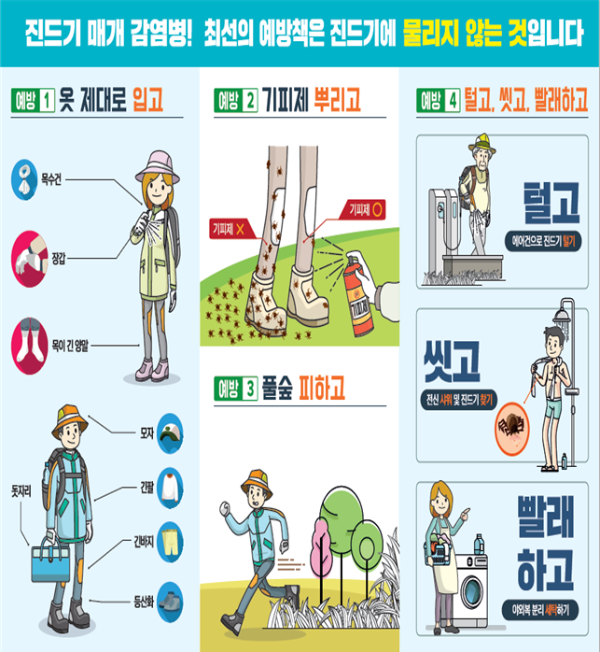 쯔쯔가무시 주의.png