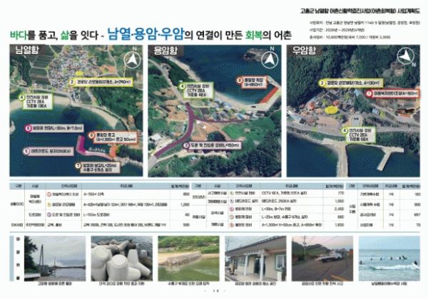 고흥 어촌신활력증진.jpg