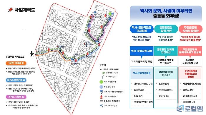 전남대 G-LAB, ‘와우골 미래비전 로드맵’ 공개 (3).jpg