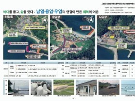 고흥군, 100억 원 확보…2026년 어촌신활력증진 공모사업 선정