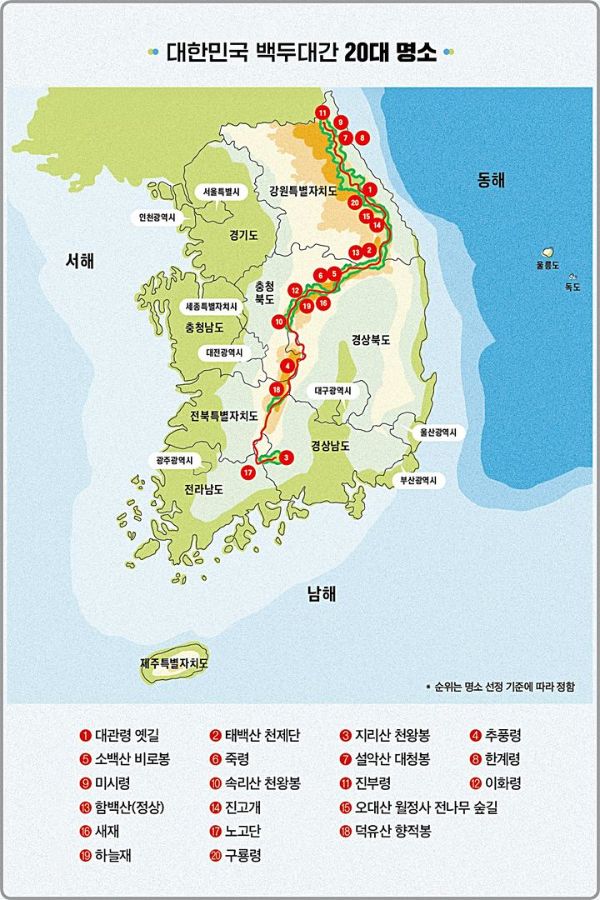 백두대 간20여곳.jpg