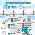 12월 여행은 인천으로 가볼까? 연말·연시 행사 가득