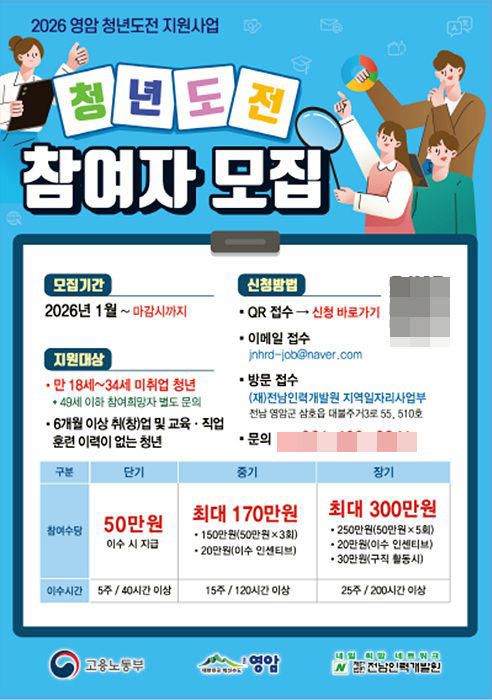 영암군, 2026년 청년 도전 지원사업.jpg