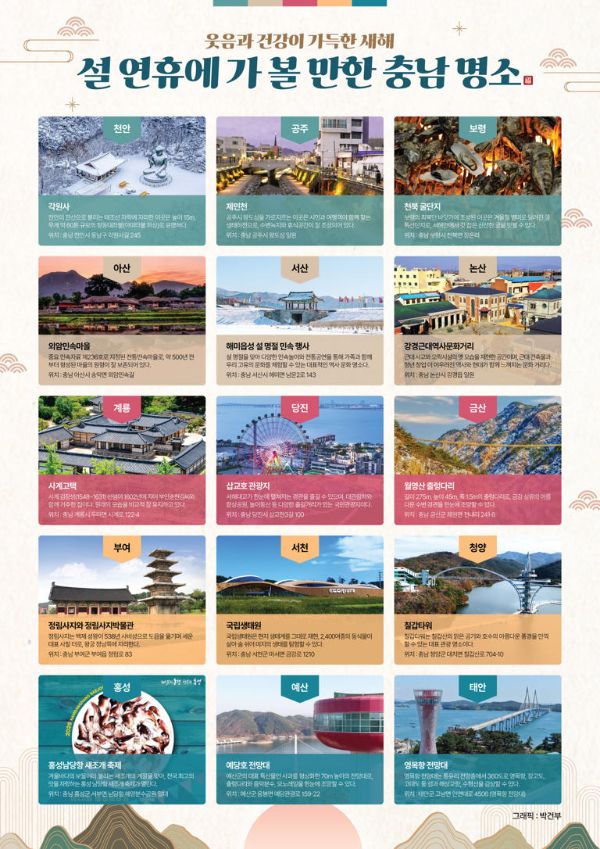 충남 여행코스.jpg