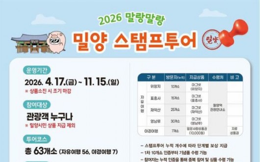 알차게 밀양 여행하고 상품권 받자…'말랑말랑 스탬프투어' 총정리