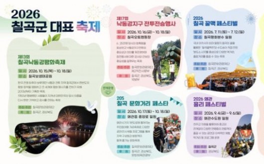 칠곡군, 여름 꿀맥·가을 평화·겨울 마켓…사계절 관광도시 전략 본격화