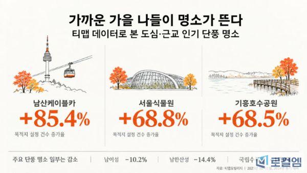단풍 명소.jpg